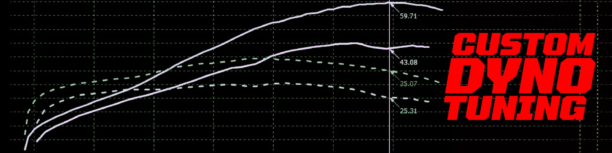 Dyno_Tuning_1600x400